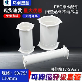 其他管件;UPVC管;家具配件