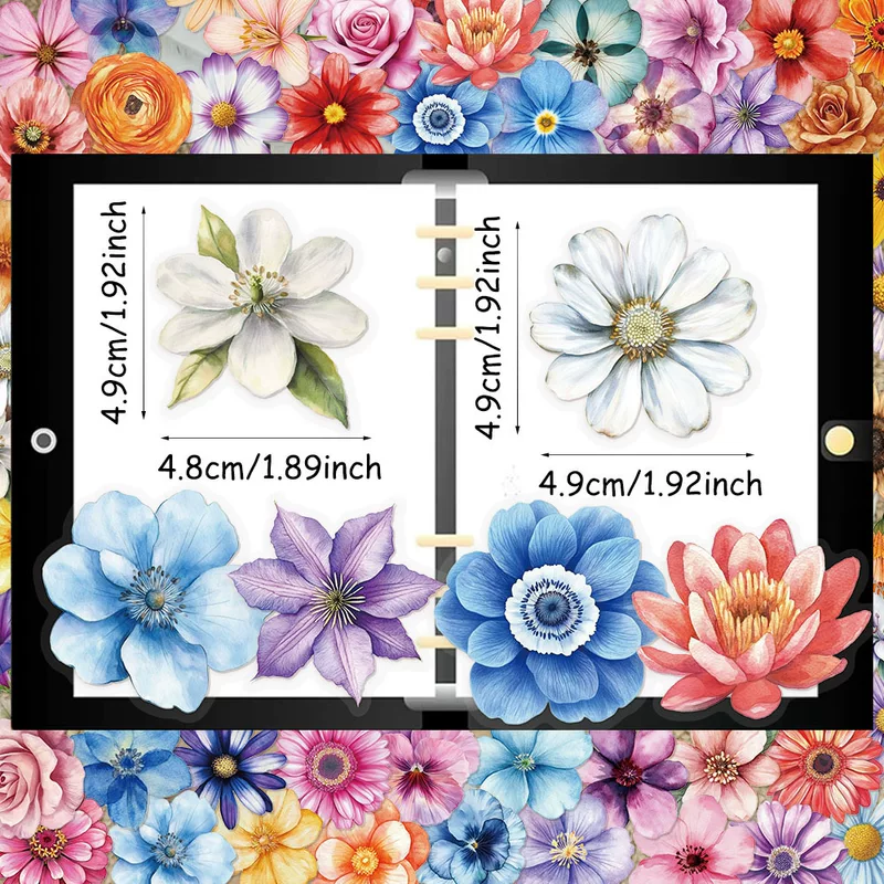 Watercolour, table laptop, waterproof sticker, stickers, material