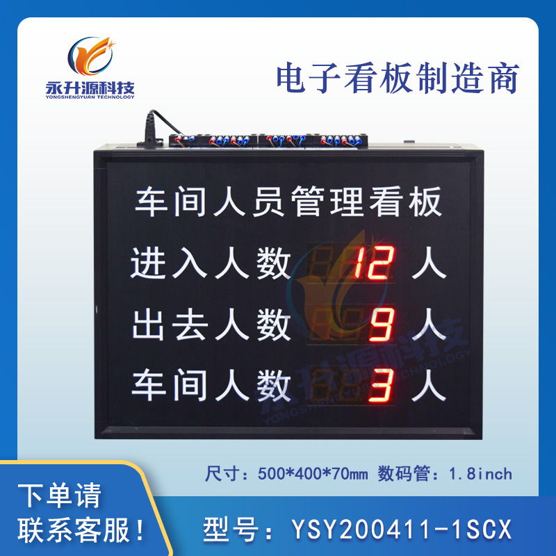 LED���ӿ��������������������������ʾ��LED��������