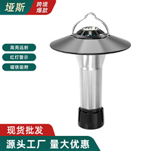 �������¶�I��Ұ�I��LED�๦�ܠI�طՇ���������⑪�����Ͳ