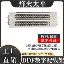 ̫ƽ8/10/16/20/21ϵyDDF侀侀Ԫ2M^Ԫ