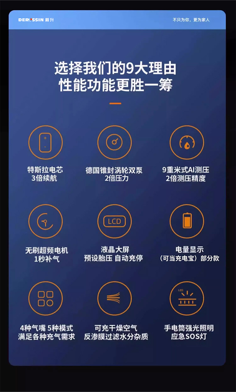 Car Air Pump, Car Tire Pump with Tire Pressure Measurement, New Model Air Pump, Electric Bicycle Pump, Portable