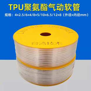 �۰���ܛ��TPU��� ����z�� �����ܛ�� �͸߉��ߜؚ��ܛ���͹�