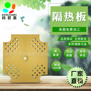 �չ�ߜظ���� NL-IGNL-EG��Wģ������1000*1000