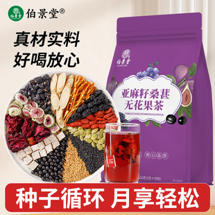 �����Á�����ɣ�؟o��������S�wͪ�B�ƷN��ѭ�h�����Ǵ�һ�����l