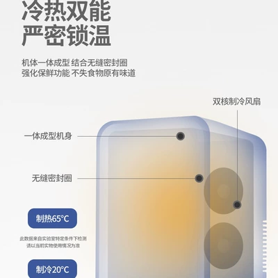 Mini Mini refrigerator 8 liters Soyuducular