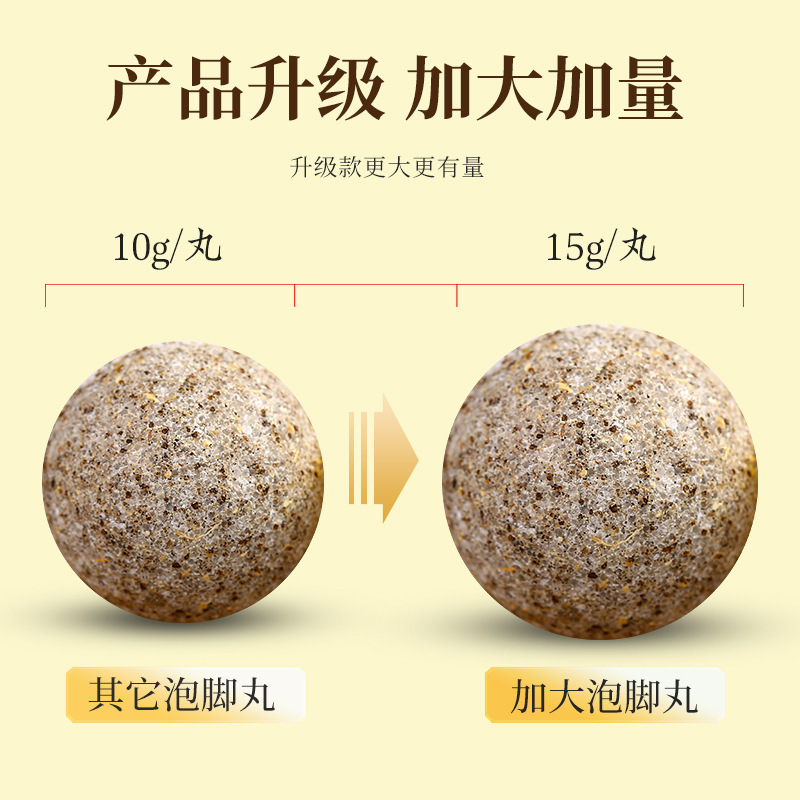南京同仁堂泡足丸爆汗足浴丸家庭用艾草精油泡足球メーカー卸売り泡足丸|undefined
