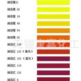 溶剂黄82#金属络合染料铝箔表面染色剂 文具油墨着色剂BR黄 耐晒
