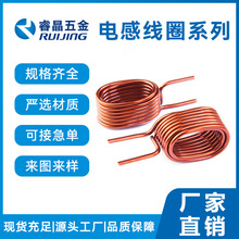 �Ҿ�늸о�Ȧ���Ƶ��l늸йǼܾ�Ȧ�ֱ��x�����R�_��늾�Ȧ����