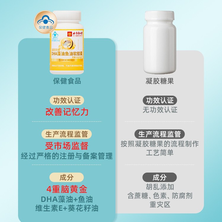 北京銅仁堂ハイスリーフ DHA 藻類油魚油ソフトカプセル栄養価が高く吸収しやすい魚油藻類油 30 カプセル|undefined