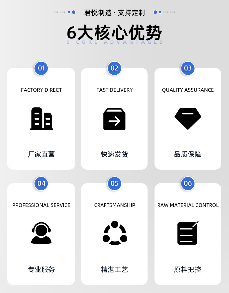 货架纸箱详情页_01 (7) - 副本.jpg