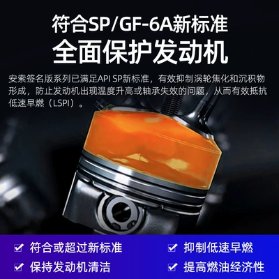 Gasoline Engine Oil original bottle imported full synthetic