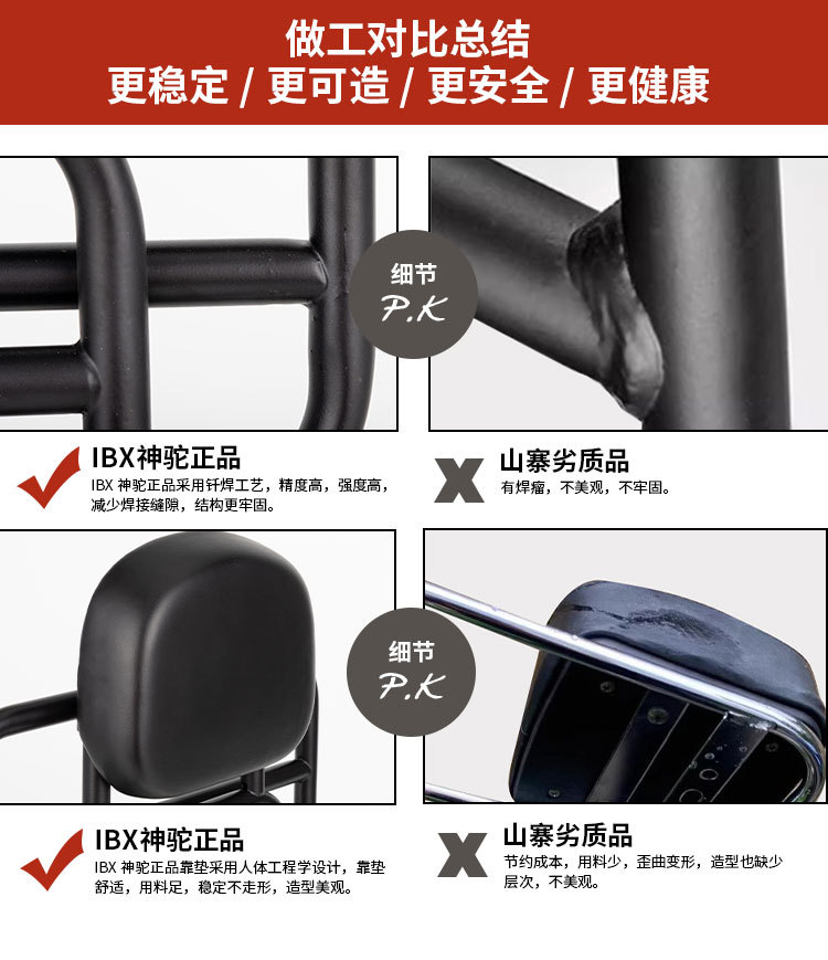 Scooter Bumper Light-Duty Aurora 150 Modified Accessories Front Rack Rear Backrest Rear Rack Non-Damaging Installation