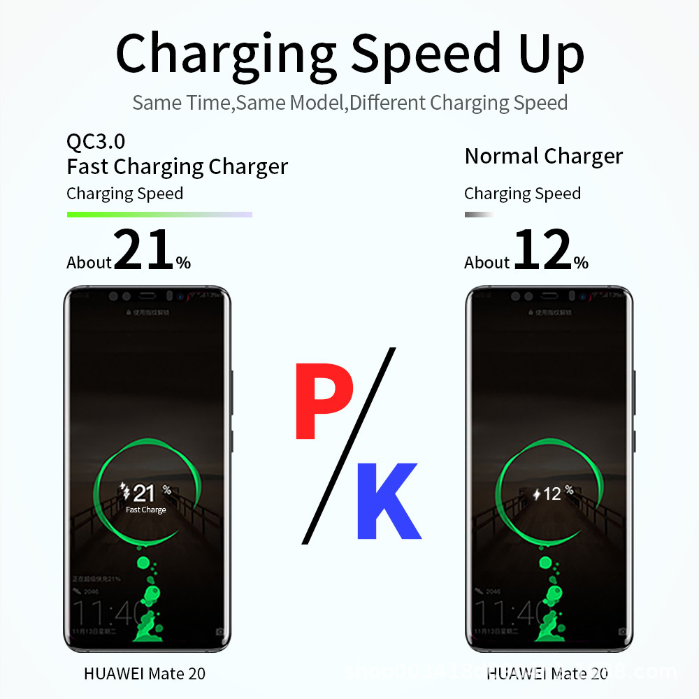 Estuche europeo y americano de carga rápida QC3.0 puerto único 5V/3A cabezal de carga carga rápida carga flash cargador de teléfono inteligente