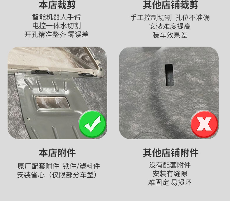 Suitable for Changan Car Ceiling Assembly Lining Renovation Factory Direct Sales Without Odor Others