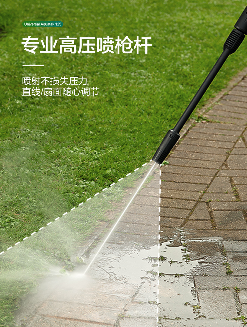 Bosch High-Pressure Cleaning Machine, Car Washing Machine, Household Self-Priming High-Power Water Gun, Garden Floor Washing Machine, Intelligent Pure Copper Water Pump