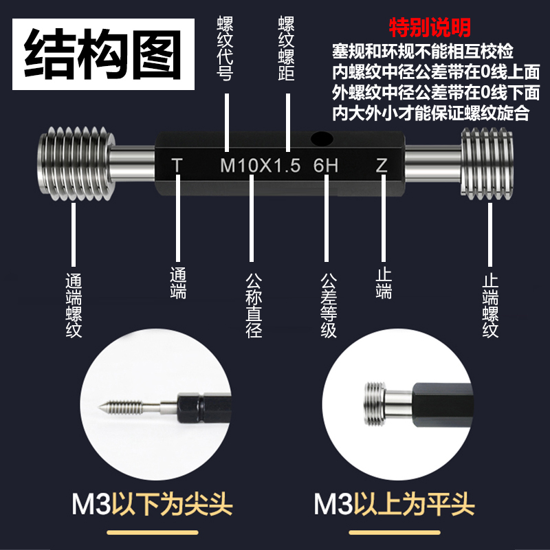 ✅6H公制内螺纹规塞规通止规 内牙规检具 粗牙量规细牙通规止规M4