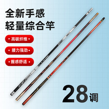 �¿��~�����Q����28�̨ី��L���֗U3.6-7.2���؃r�~����~��