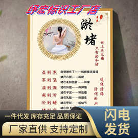 新款养生馆装饰画经络淤堵疏通美容院宣传海报挂图中医理疗馆墙贴