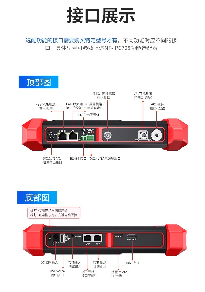 Smart Mouse Nf-Ipc728S Multifunctional Engineering Treasure Network Monitoring Tester Ipc Coaxial Analog High Definition