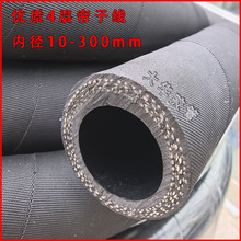 �������aEPDM��Ԫ�ұ��A���͜������z�� �zƤ�� �DƬ�r��H������