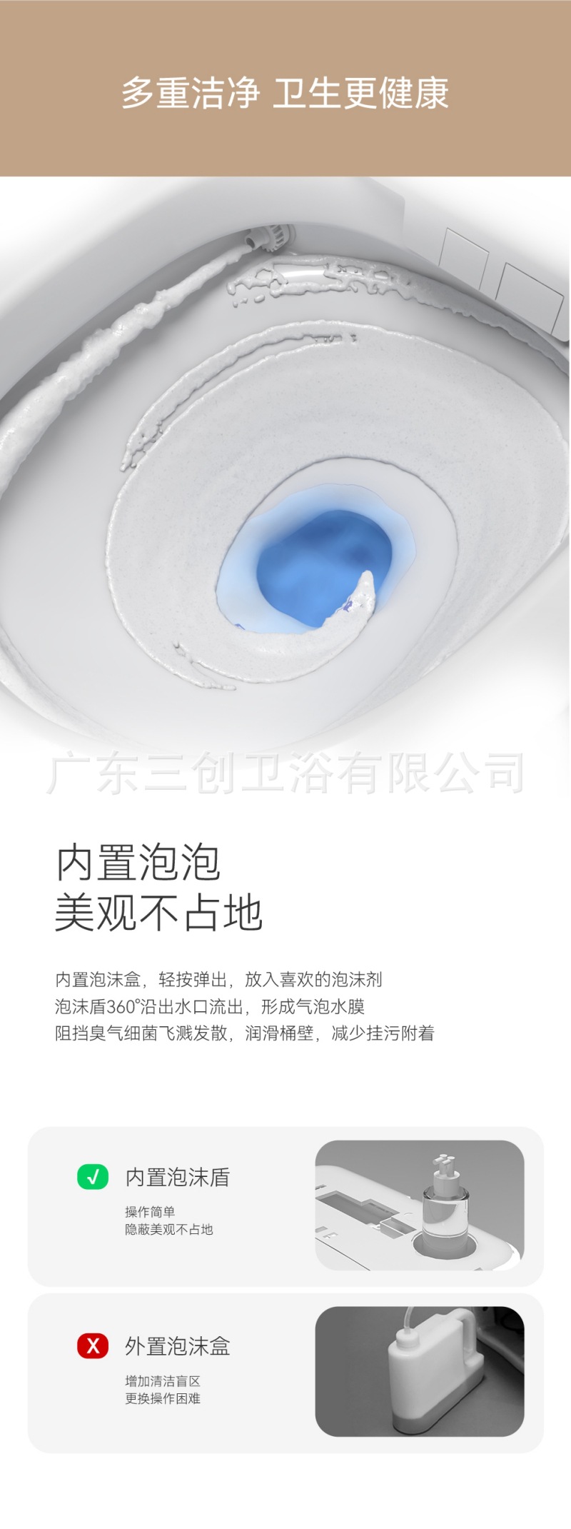 智能马桶802-详情页 (7).jpg