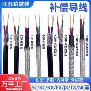 ���ż�a������KC/KX���a����|S/B/N���a�������͸ߜ����Μy�ؾ�