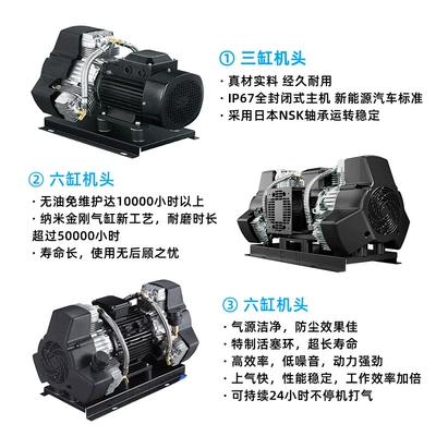 Hava kompressorları: Industrial-Grade Piston Air Compressor