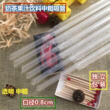 �ڏ�0.8cmһ��������Ĥ�д������̲迧����ʽ���F���׼��^��֧�b
