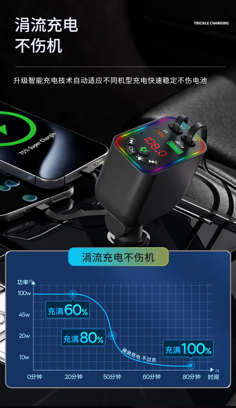 Car Mp3 Player, High-Quality Car Bluetooth Player, Ambient Light, Fast Charging for Mobile Phones, Comes with Charging Cable