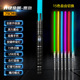 other product image