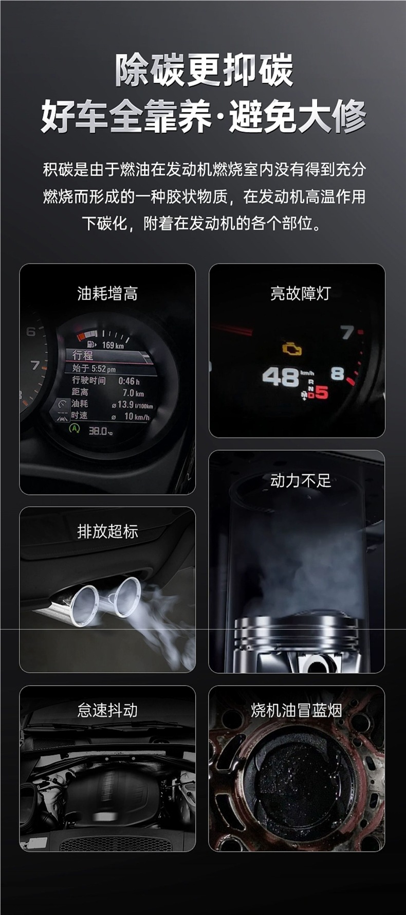 German Hb Is Specially Used for Porsche Gasoline Additive Fuel Treasure Cayenne 911Macan Engine to Remove Carbon Deposits