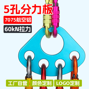 �S��ֱ�N 60kN �X�Ͻ���׷�����ߏ����͸��g����߿����I����