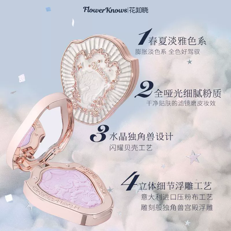 Румяна для лица, матовый хайлайтер