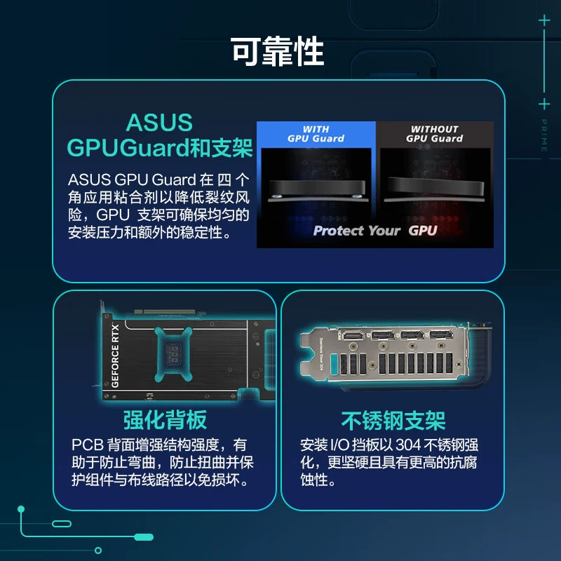 Подходит для ASUS независимой 4K высокоочистной 3A графической карты PRIME-RTX5070TI-O16G Master