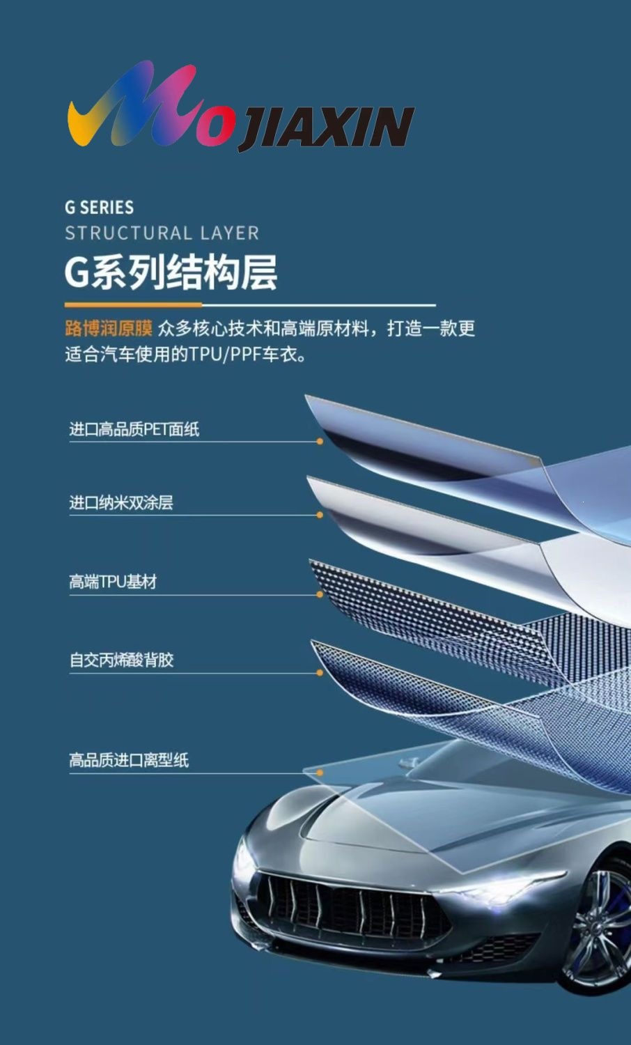 Factory wholesale TPU BASF invisible car film 6.5-7.5-8.5-10MIL imported transparent paint protection film