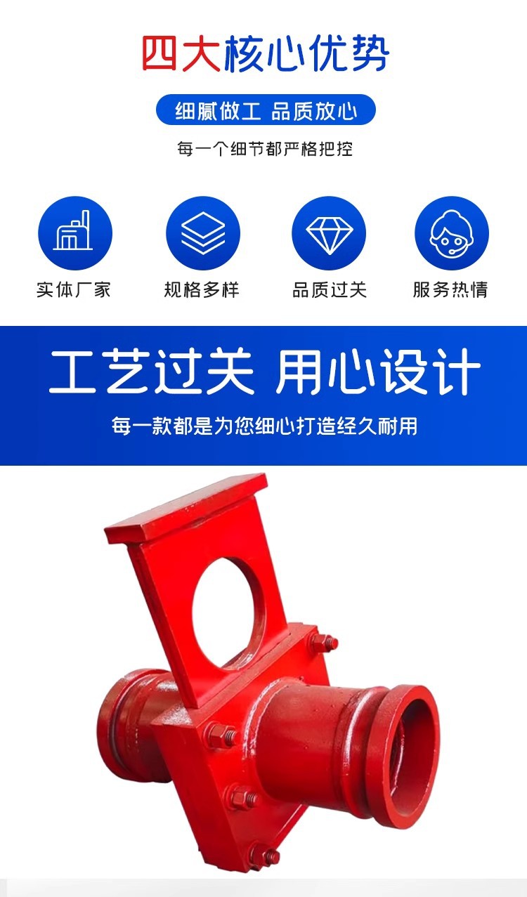 O1CN01cccNPB1K1gEV5R2rz_!!2201481931104-0-cib.jpg?__r__=1725263058568