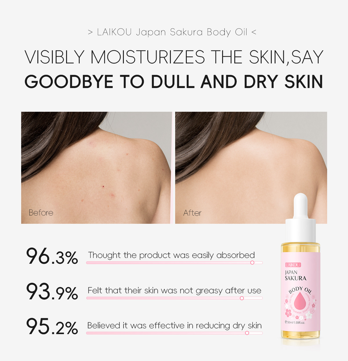 Cross-border Laikou Cherry Blossom Body Essential Oil 50g Moisturizing Essential Oil Hydrating and hydrating Manufacturer in stock, one-piece consignment, English undefined