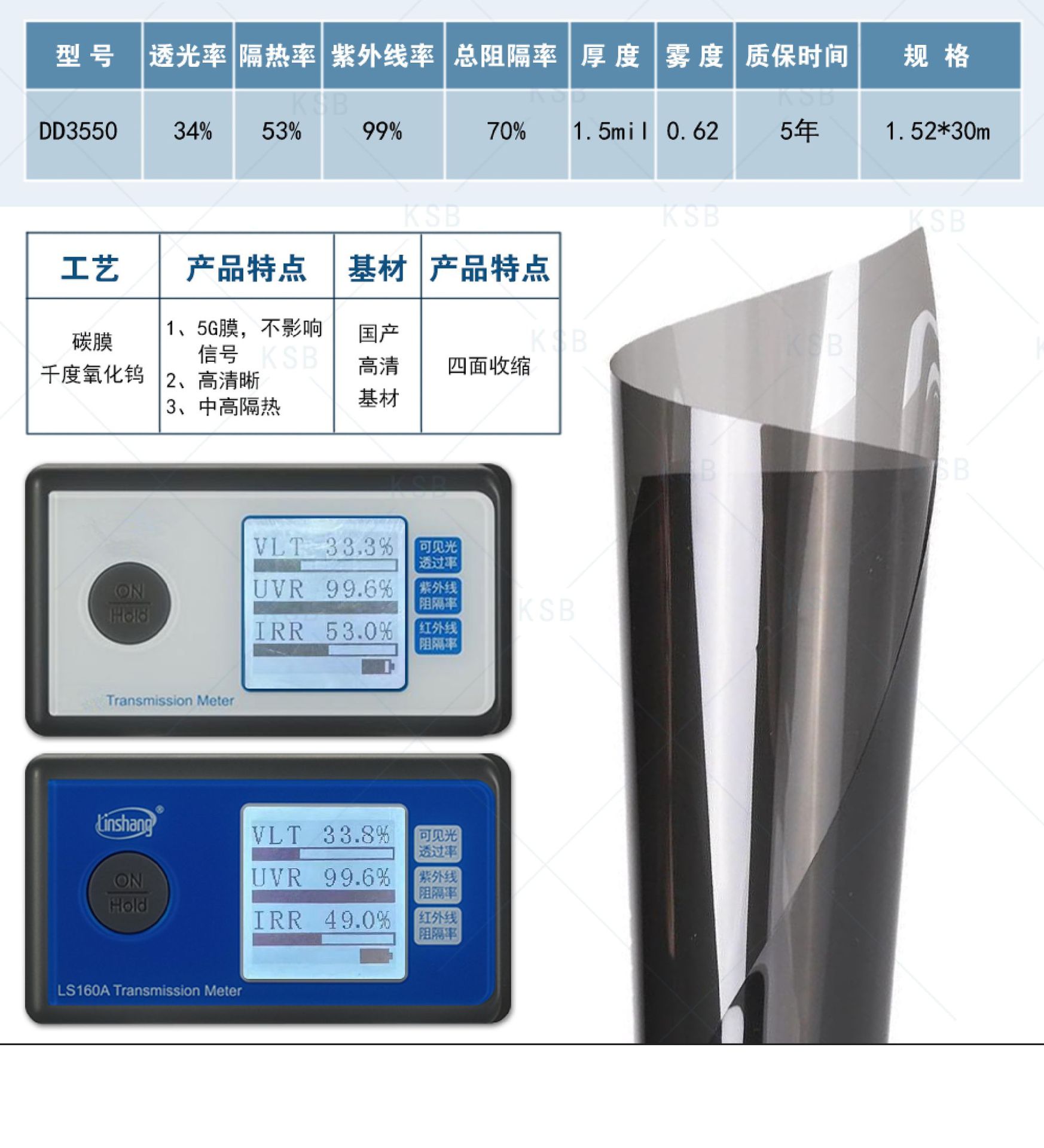 Car Film, Solar Film, Carbon Film, Four-Sided Shrinkage, Heat Insulation, Explosion-Proof Film, Window Film, Full Car Film, Factory Direct Sales and Wholesale