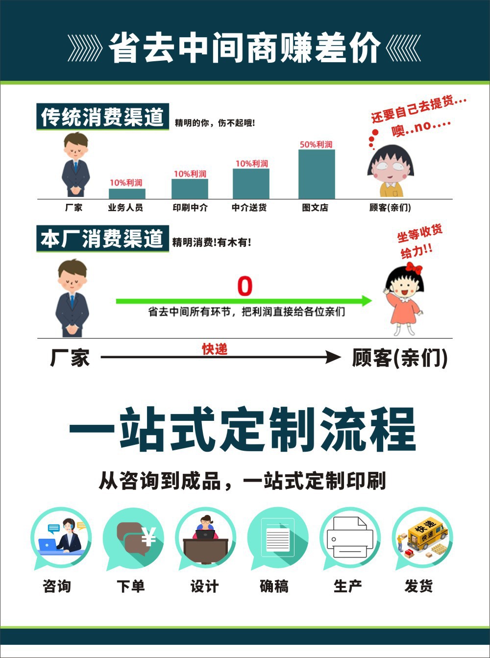 O1CN01emHUXs1czMnm6IL85_!!2993