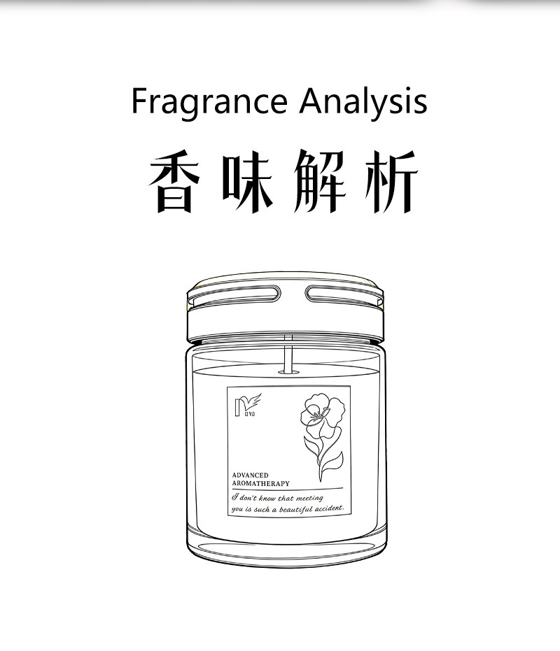 Car Fragrance Balm, New Solid Fragrance Balm for Use in Cars, Long-Lasting Fragrance, Odor Removal, Car Cup Holder Fragrance Balm