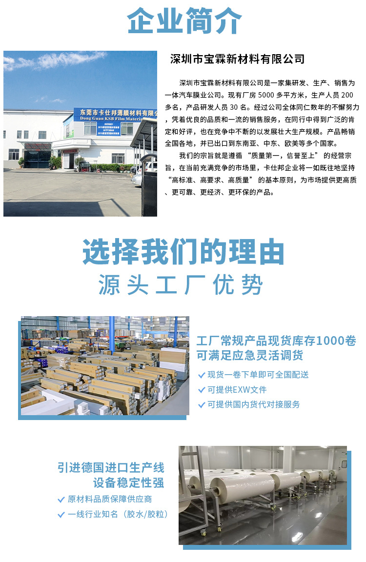Car Tpu Invisible Car Cover, Full Car Paint Protection Film, Self-Healing, Anti-Stone Scratch, Transparent Car Cover, 4S Shop