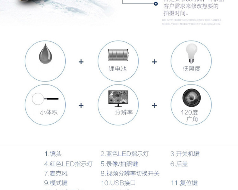 Cross-Border Motorcycle Electric Vehicle Driving Recorder Hd Waterproof Sports Helmet Mountain Bike Wifi Recorder Manufacturer