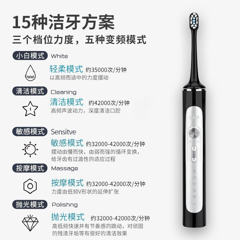 バイエル電動歯ブラシ G201 ハイエンドフラッグシップ防水スマートソニック全自動歯ブラシギフトボックス|undefined