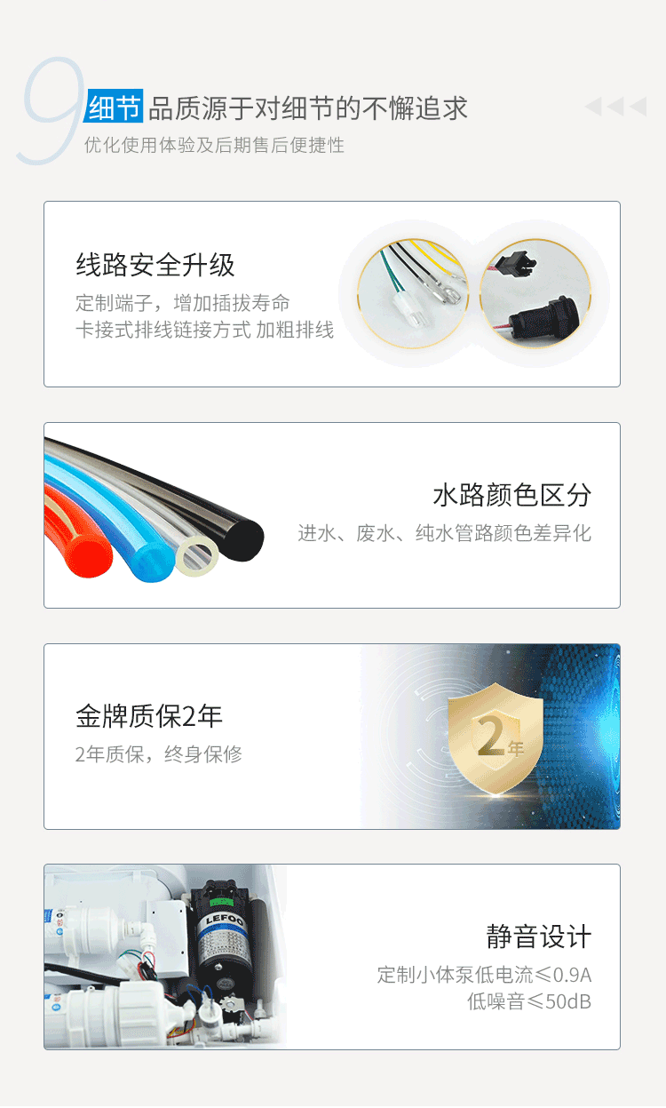 赛纯净水机详情页1_11.gif
