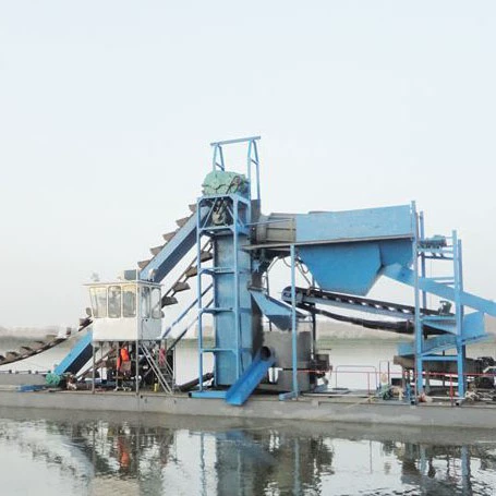 Центробежная функция для усиления минеральной сепарации с помощью центробежной силы для повышения эффективности извлечения золота