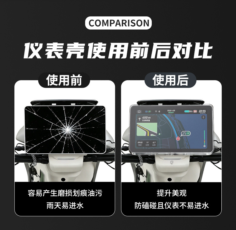 Suitable for the Niu Nxt2.0 Ultra Master Edition Touch-Screen Waterproof Instrument Case and Central Control Screen Protective Cover
