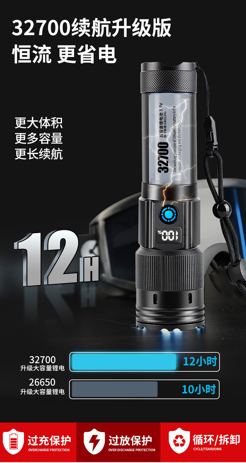 6 New High-Intensity Flashlights, Ultra-Bright, Large-Capacity, Military-Grade, High-Power, Rechargeable, Outdoor, Small and Portable