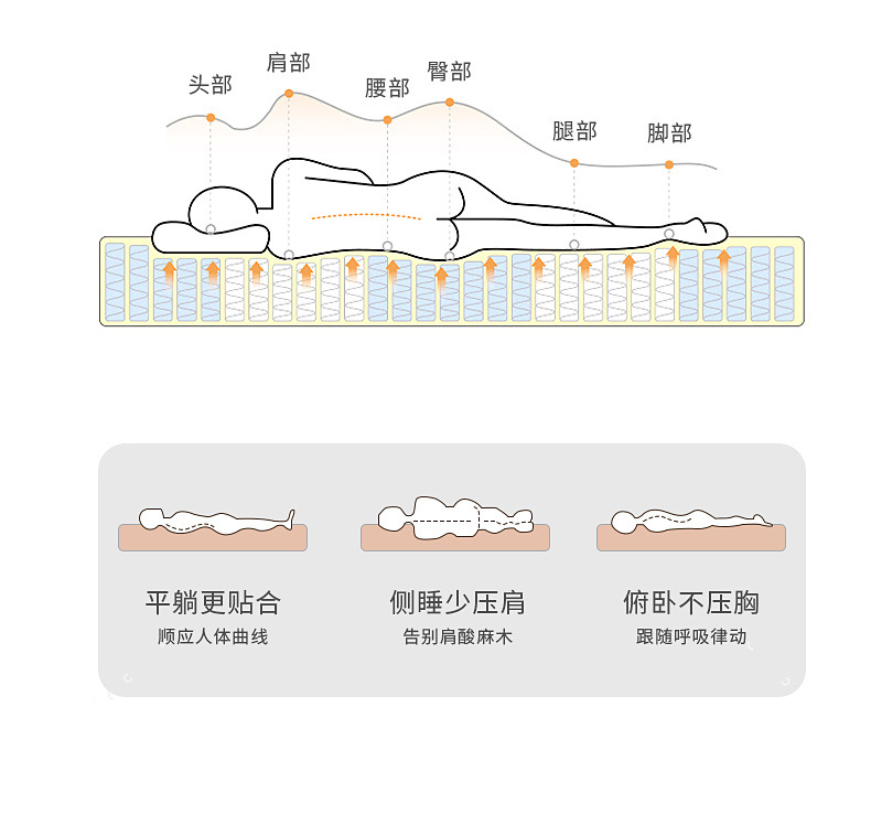 4-黑骑士床垫_10.jpg
