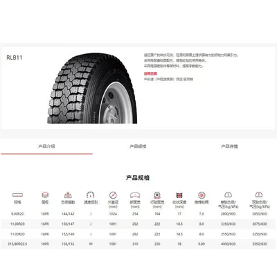Wheel Position Freight Two-Coin – Off-road şinlər